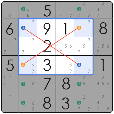 sudoku central